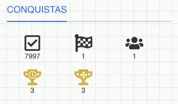 Quais são as conquistas e para quê