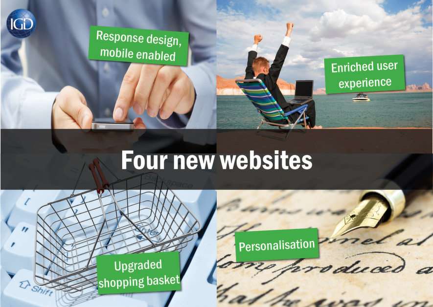 Quatre nouveaux sites Web puzzle en ligne à partir d'une photo