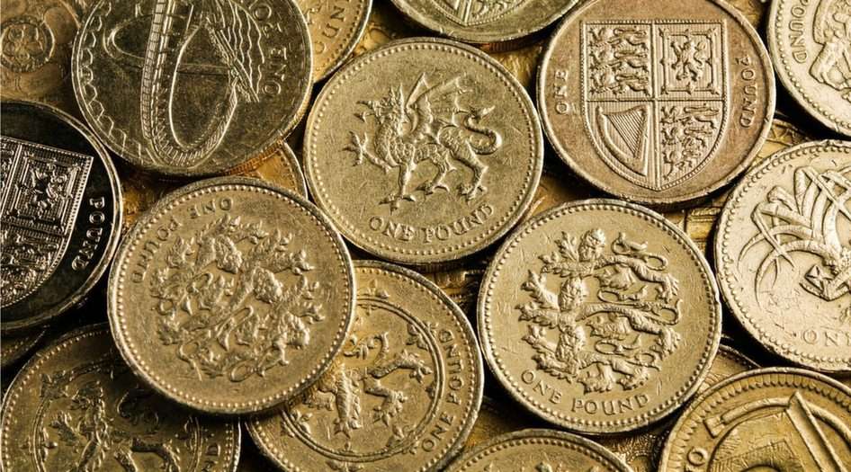 British Pounds online puzzle