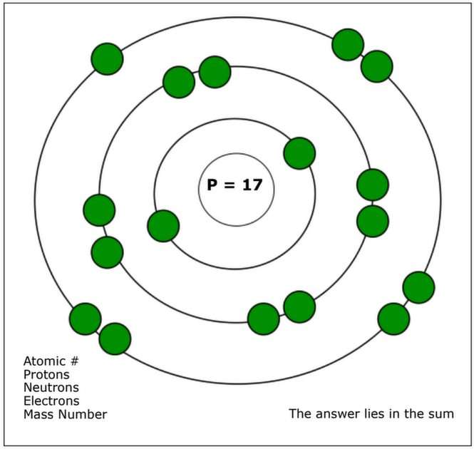 Postavte atom puzzle online z fotografie