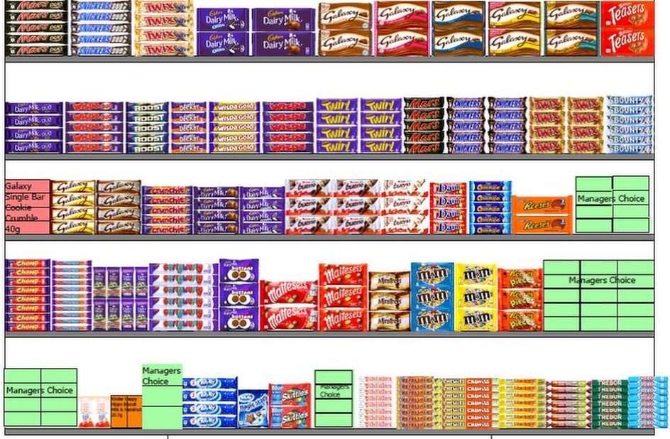Confectionary puzzle online from photo
