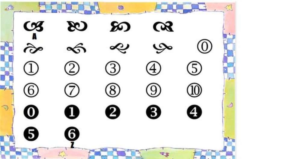 Codul bumbacului bunicii puzzle online