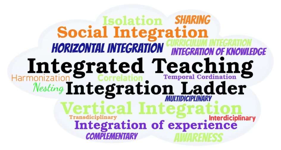 Integrated teaching puzzle online from photo