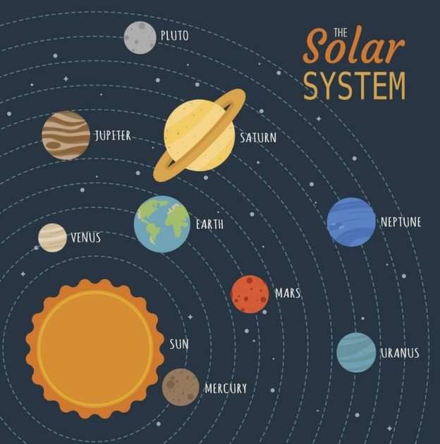 Sistema solar rompecabezas en línea