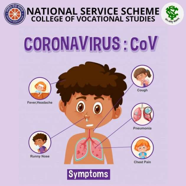 NSS_CVS | CORONAVIRUS COMPETITION online puzzle