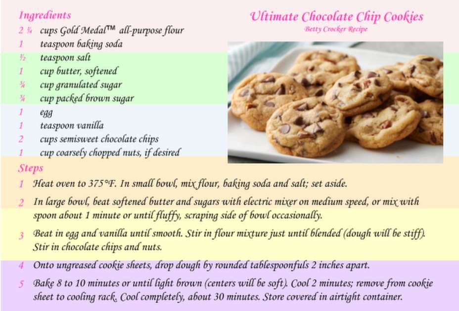 Chocolate Chip Recipe puzzle online from photo
