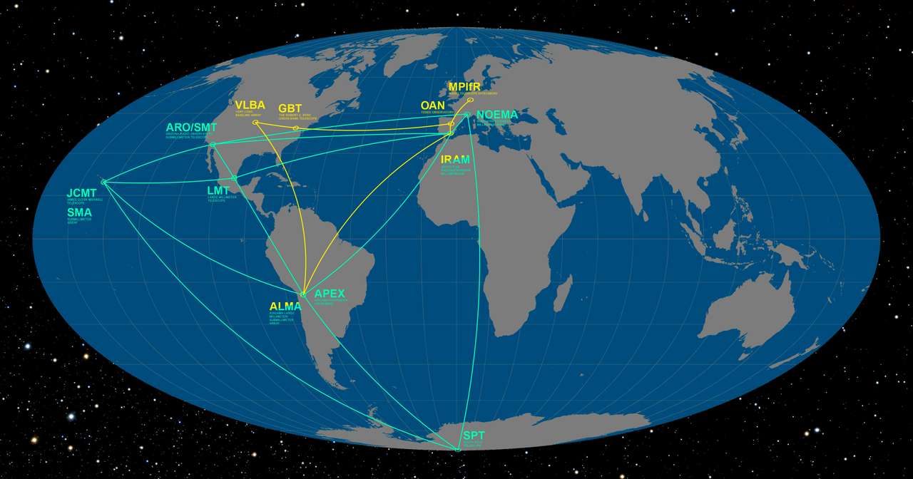 Carte du réseau de télescopes EHT puzzle en ligne à partir d'une photo