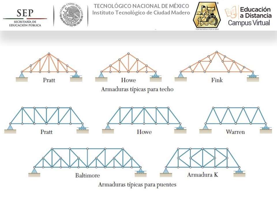 Types of Structures online puzzle
