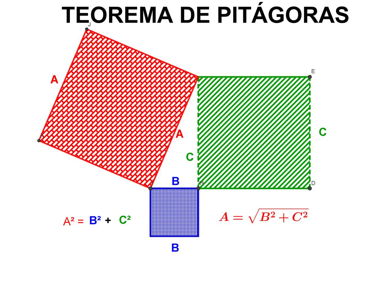 PITÁGORAS II Online-Puzzle