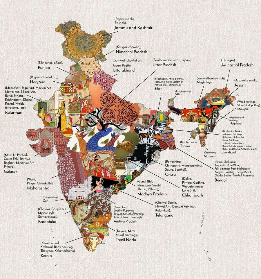 インドの芸術 オンラインパズル