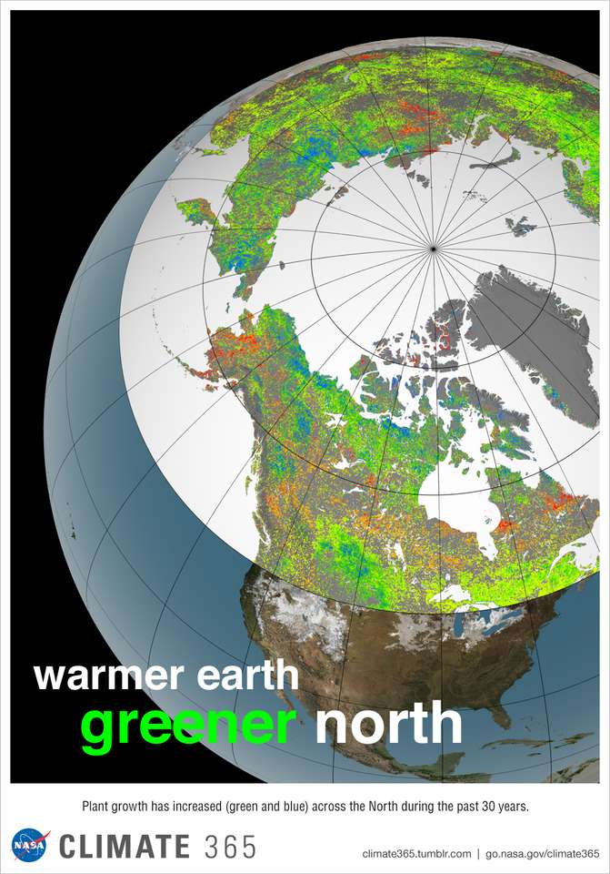 Teplejší země, zelenější sever online puzzle