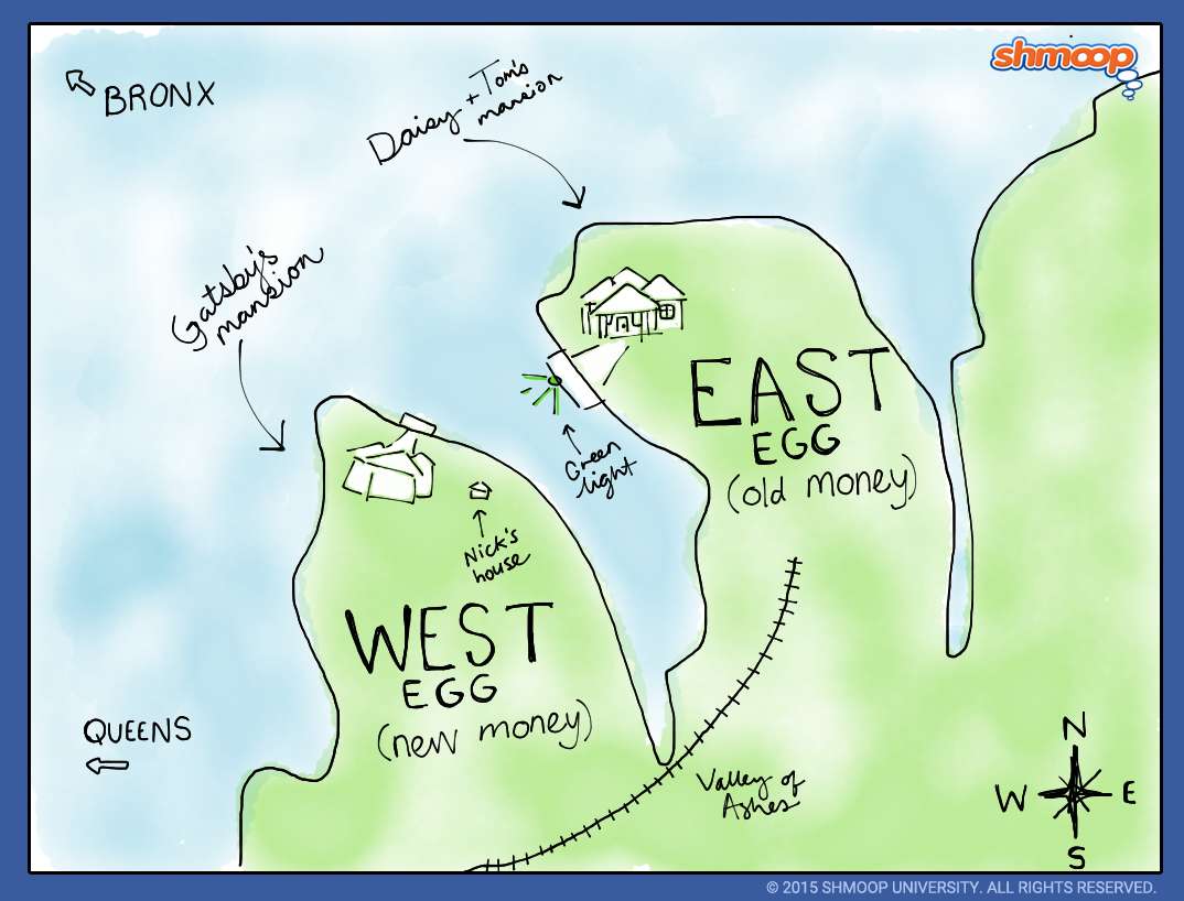 West Egg East Egg online puzzel