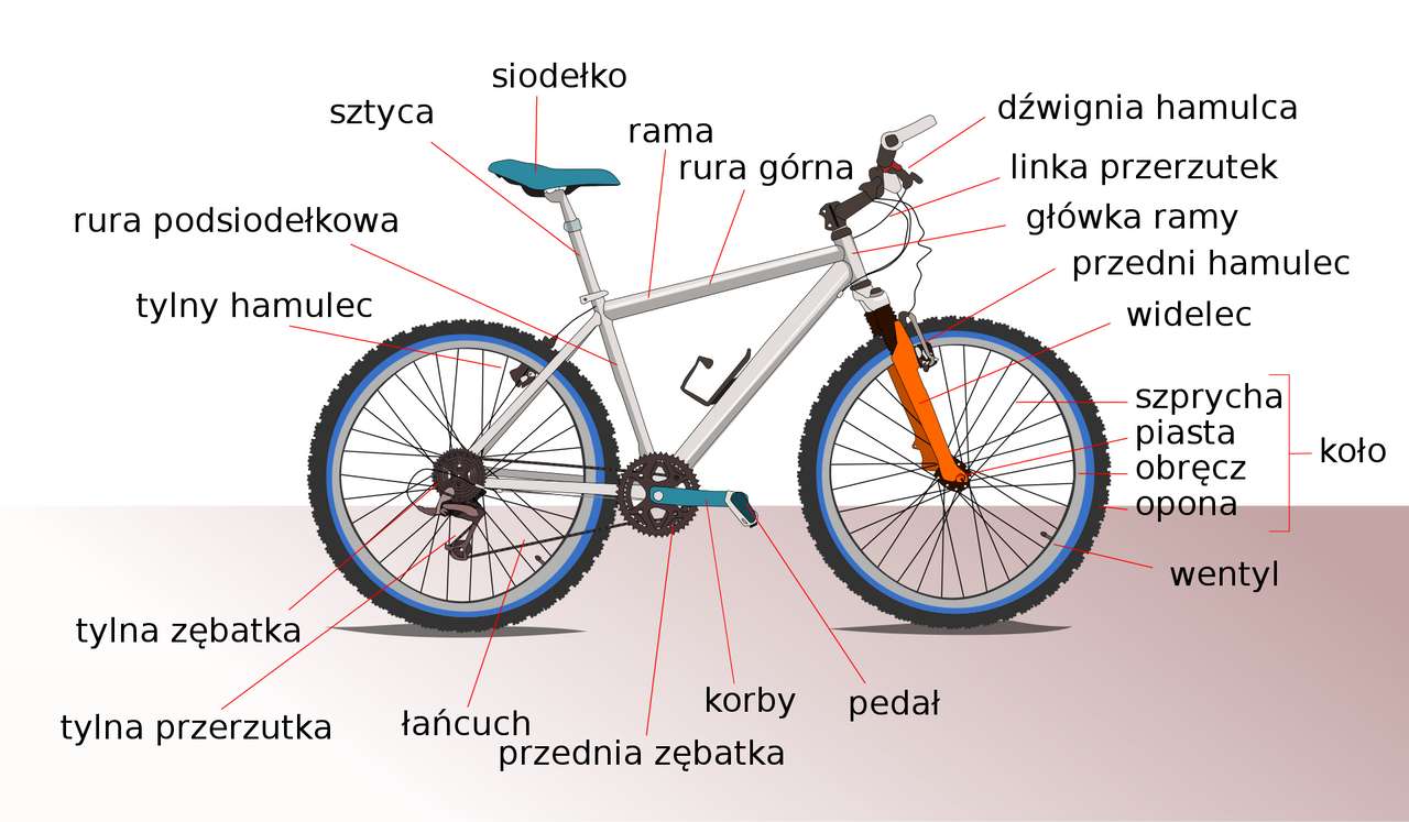 Quebra-cabeça de bicicleta puzzle online a partir de fotografia