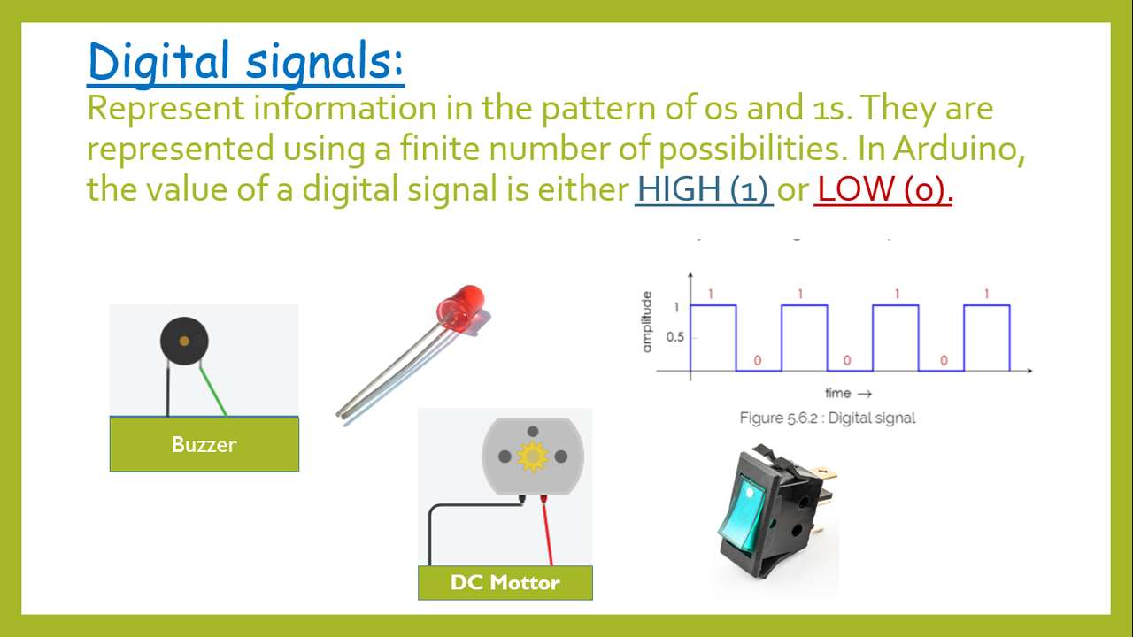 Signal numérique puzzle en ligne