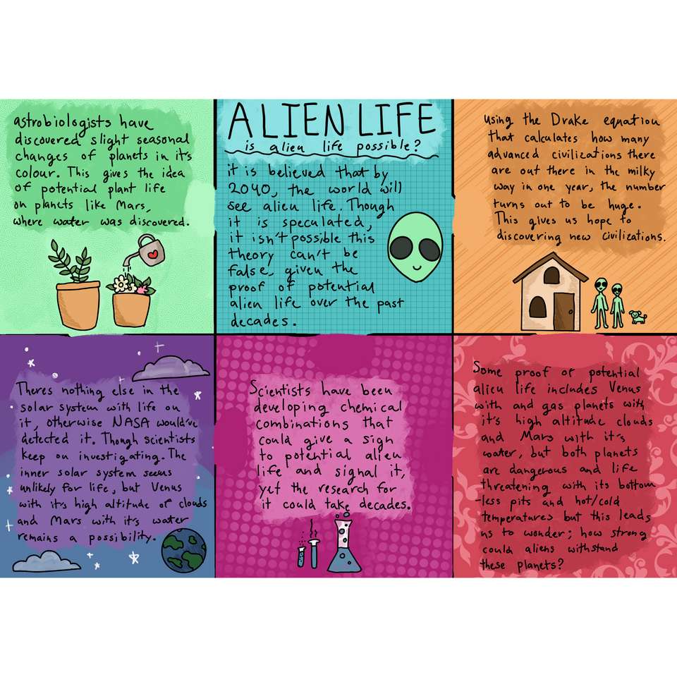 Alien Life - Choice Board online puzzle