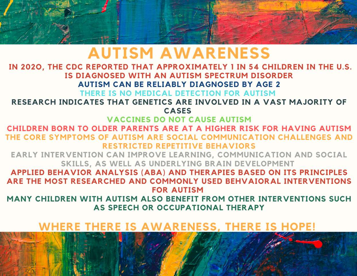 Puzzle de conștientizare a autismului puzzle online din fotografie