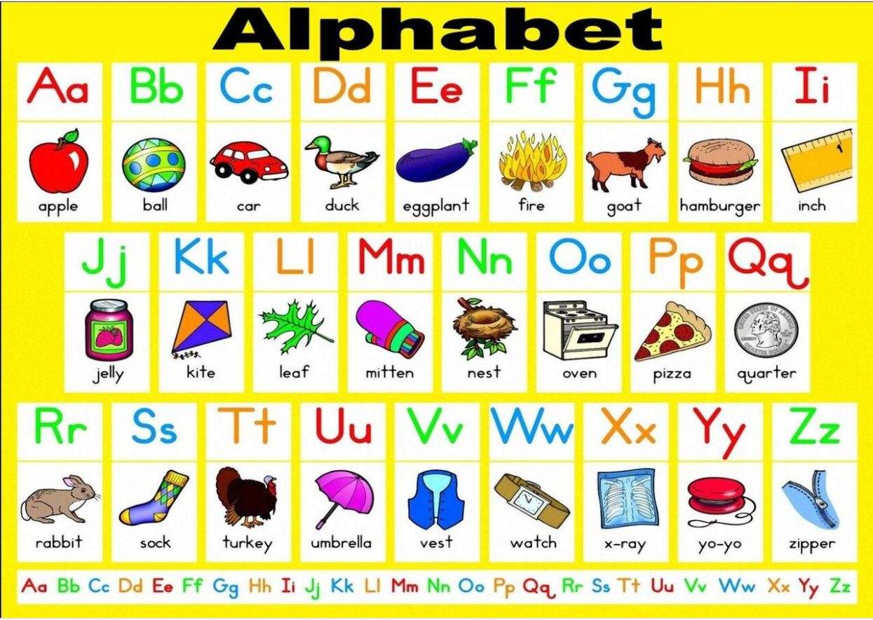 Alfabet puzzle online din fotografie
