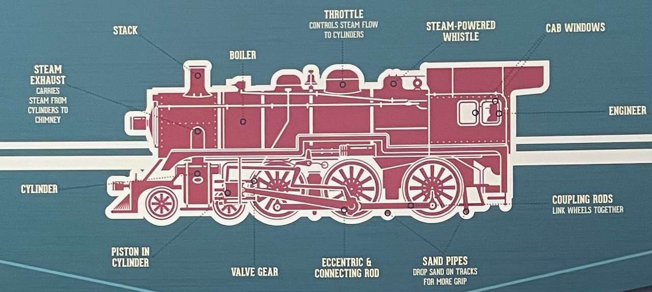 Train Puzzle puzzle online from photo