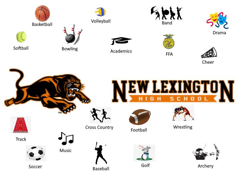 NLHS Activities puzzle online from photo
