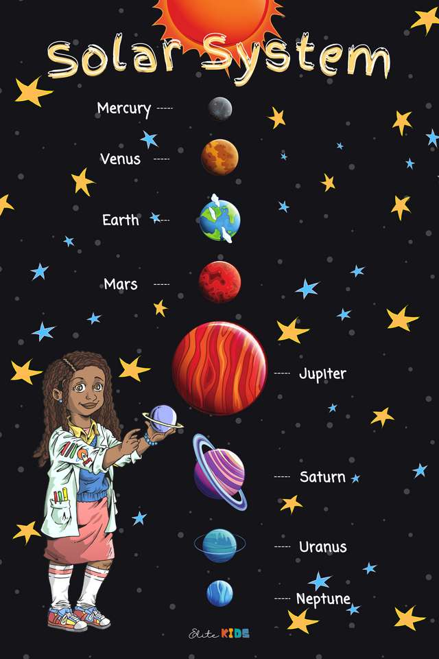 Solar System puzzle online from photo
