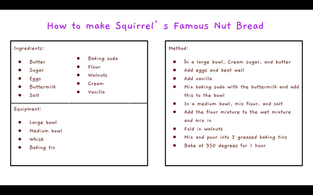 A mókus híres diós kenyere puzzle online fotóról