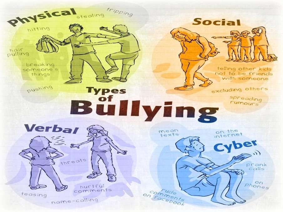 anti-bullying puzzle online a partir de fotografia