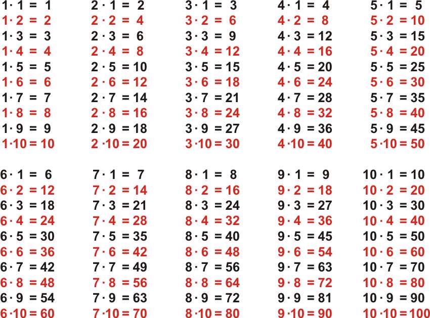 TM1 multiplication online puzzle