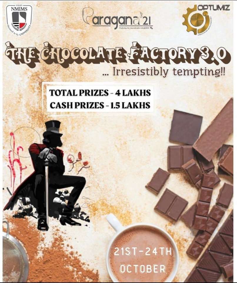 A Csokoládégyár puzzle online fotóról