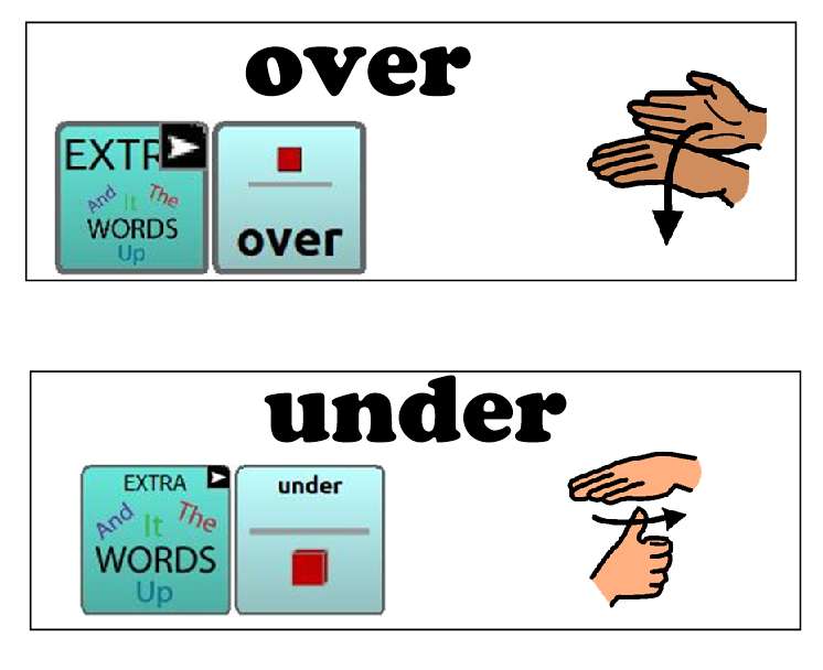 Core Words: Over & Under puzzle online from photo