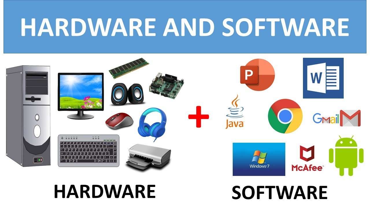 Hardware e software de computador puzzle online