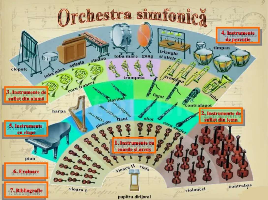 Ορχήστρα simfonică online παζλ