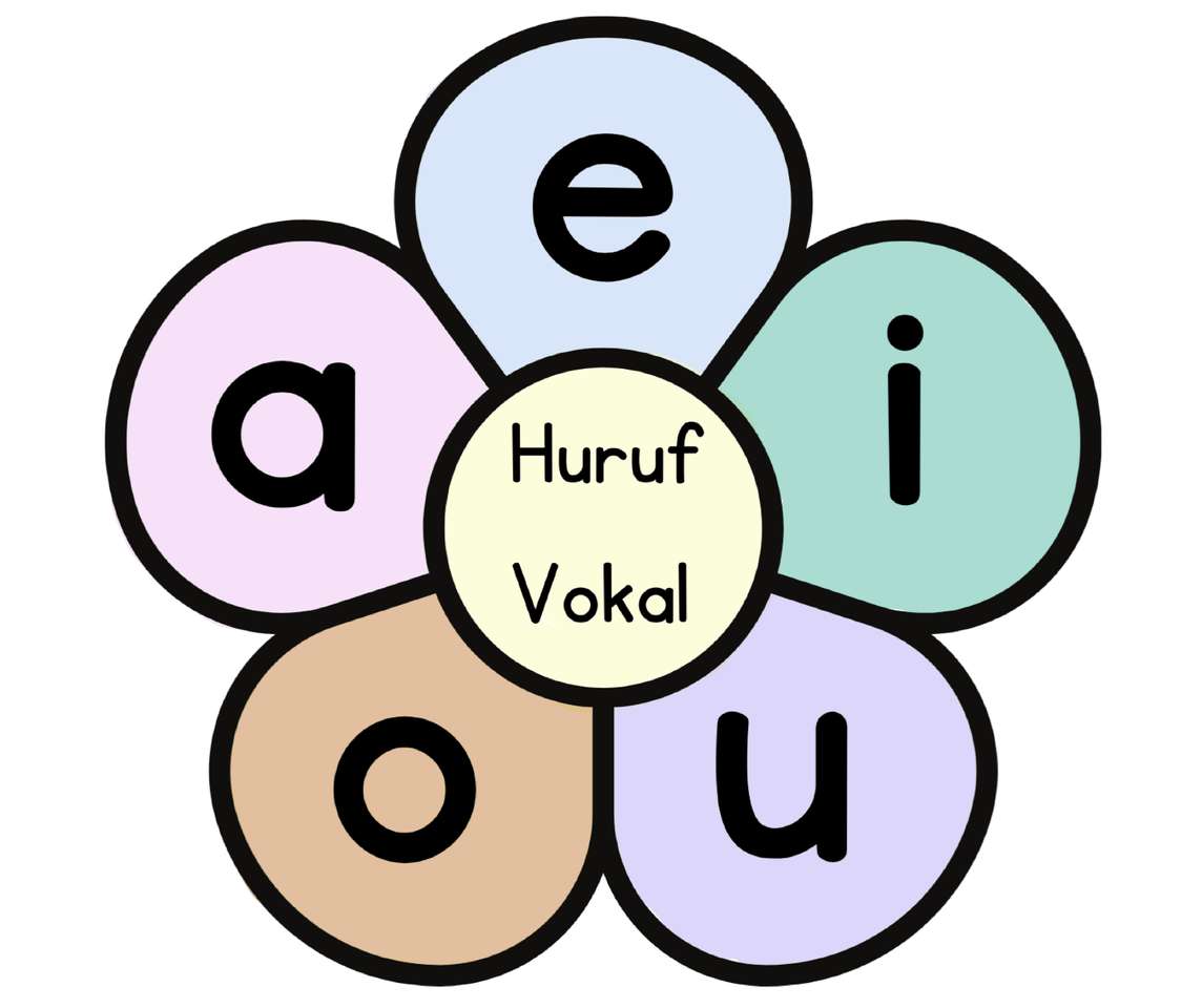Huruf vokal online puzzle
