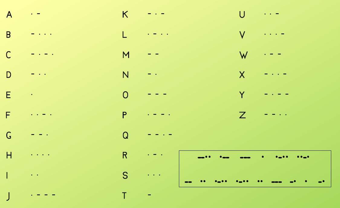 Codul Morse puzzle online din fotografie