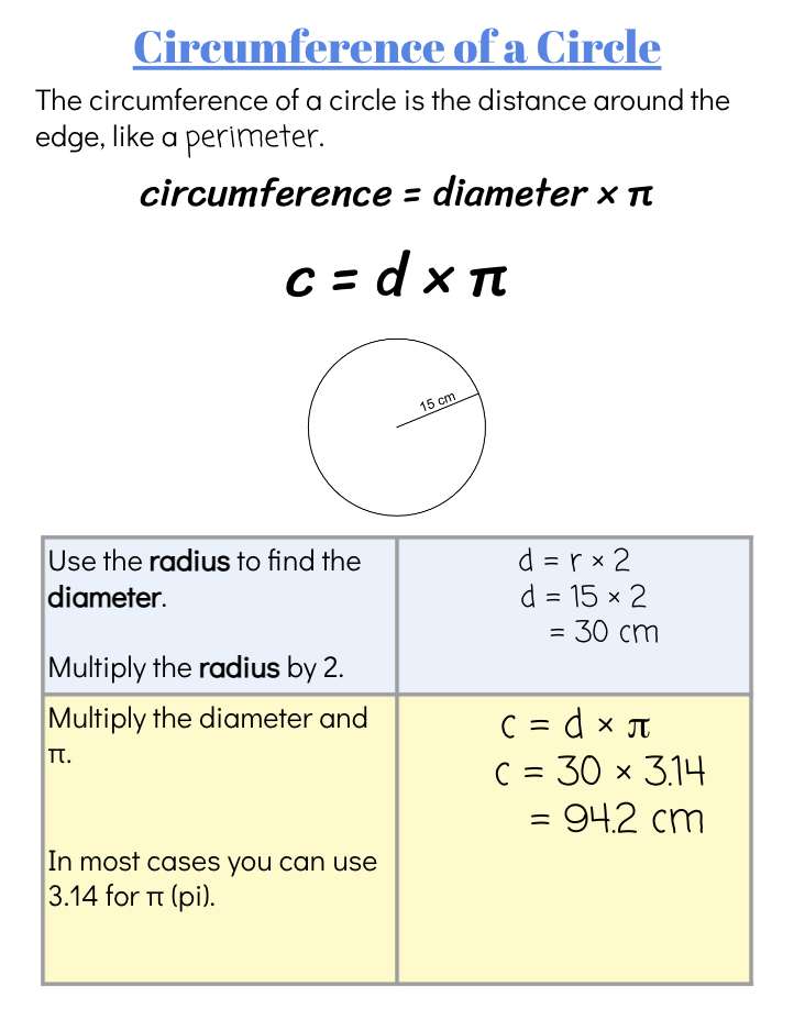 Circumference of a Circle online puzzle