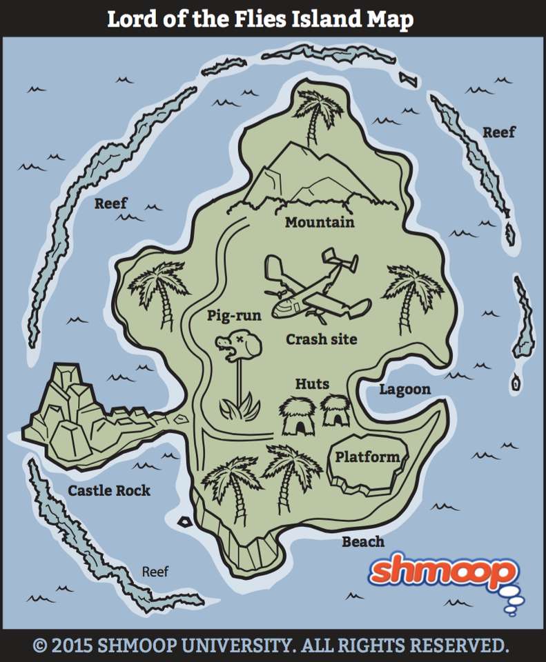 Kaart van het eiland online puzzel