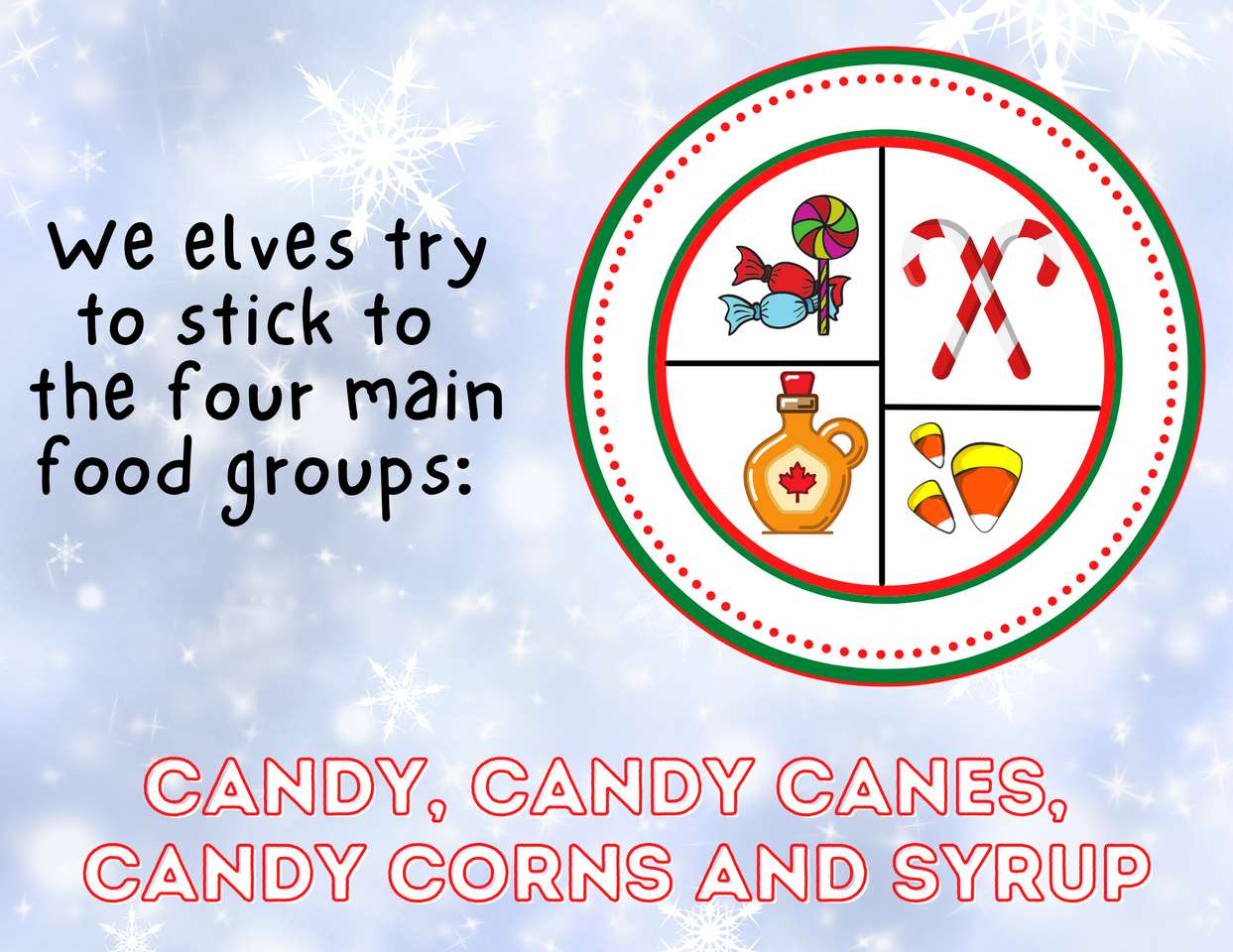 Hádanka Elf se skupinami potravin online puzzle
