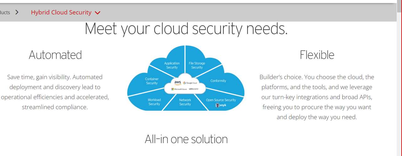 cloud security puzzle online from photo