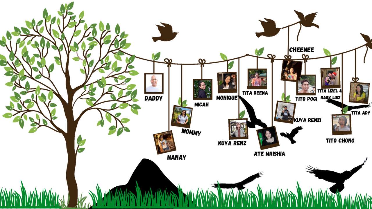 Семейно дърво онлайн пъзел