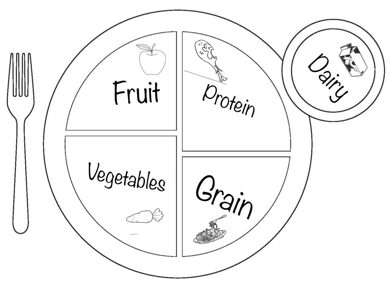 N.E.A.T Myplate puzzel online puzzel