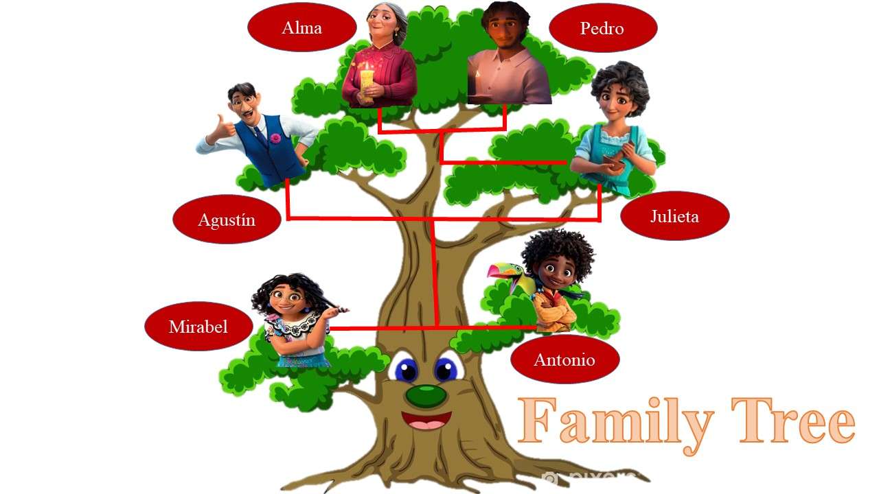 Arbore genealogic puzzle online