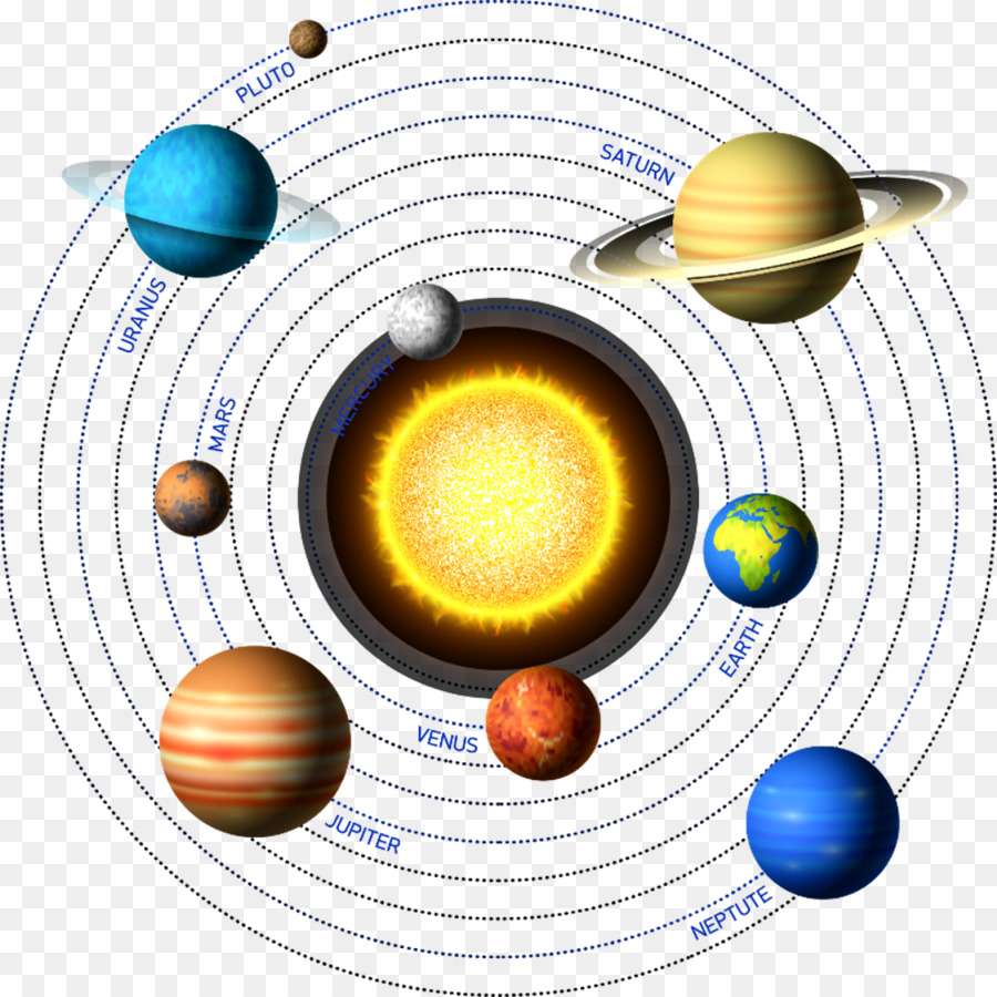 THE SOLAR SYSTEM puzzle online from photo