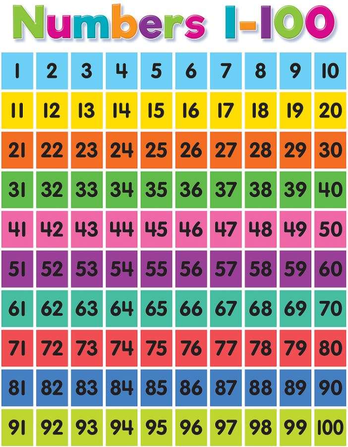Updated 1-100 online puzzle