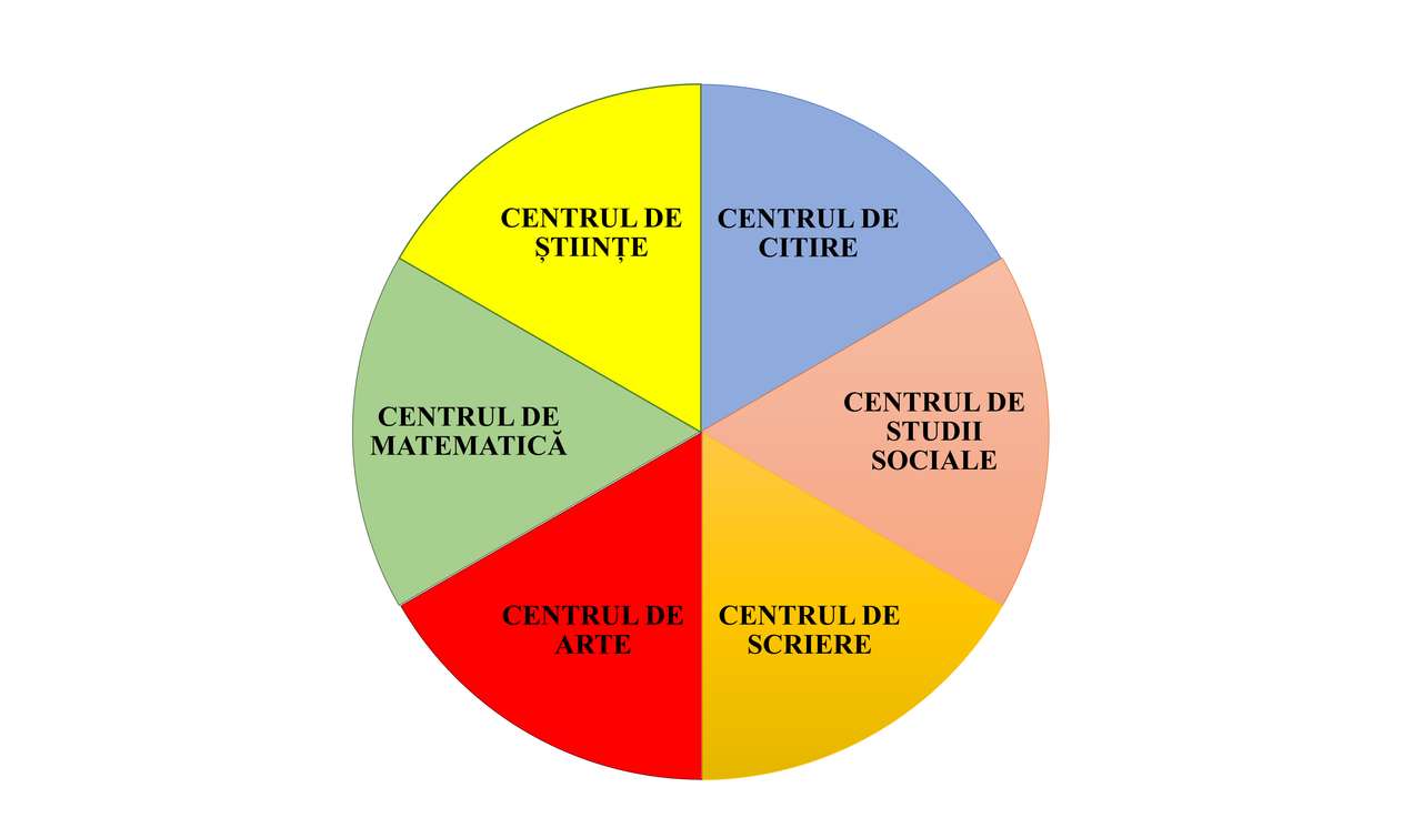 passo centrale puzzle online