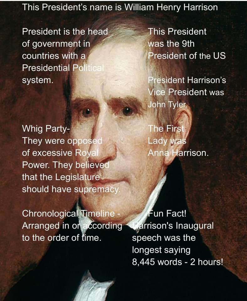 William Henry Harrison puzzle online from photo