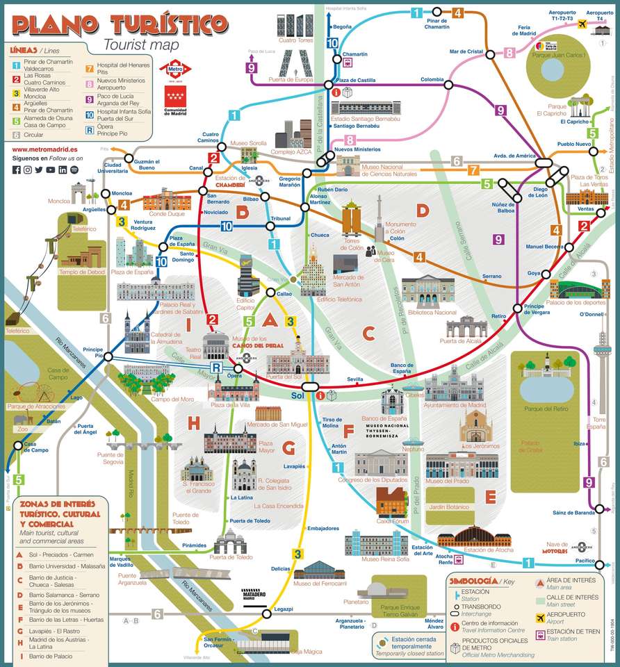 Madrid_mapa puzzle en ligne à partir d'une photo