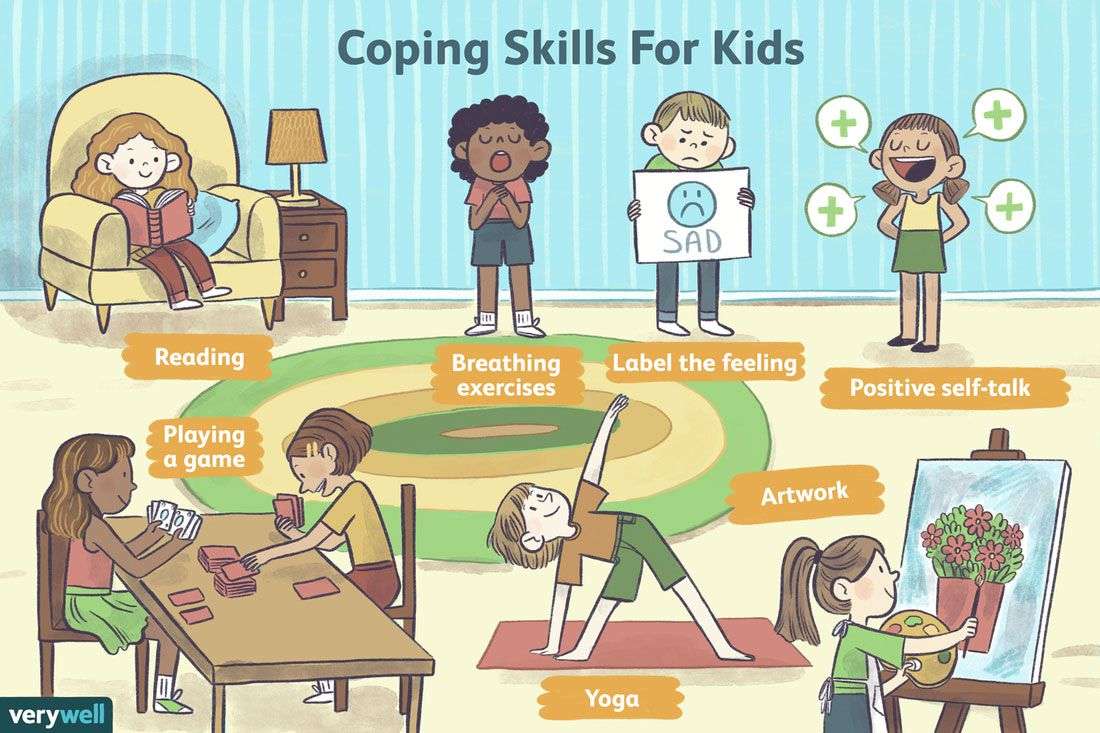 Coping skills for kids puzzle online from photo