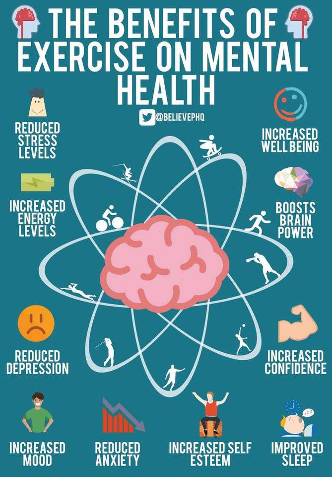 Benefícios do exercício na saúde mental puzzle online a partir de fotografia