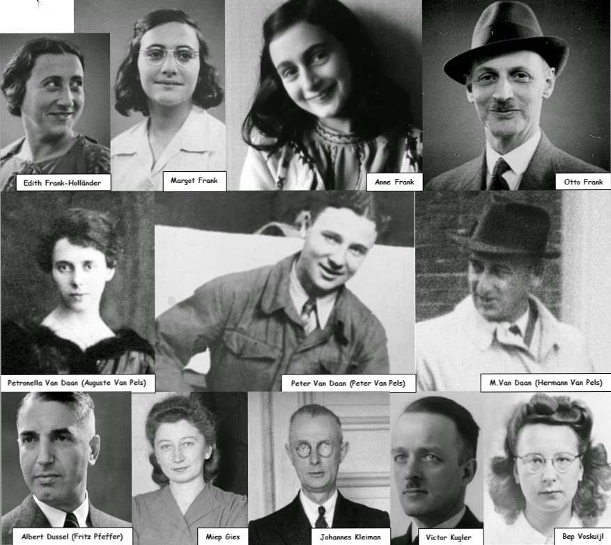Personagens de Anne Frank quebra-cabeça