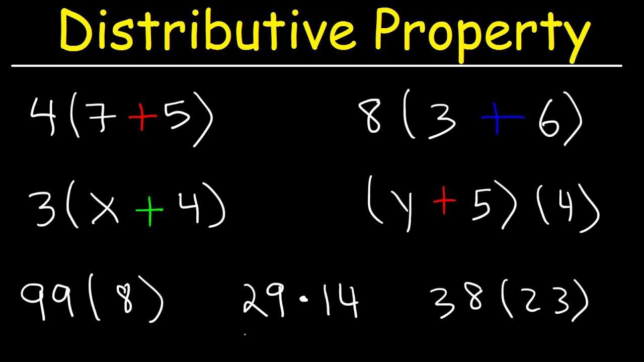 Distributive Property puzzle online from photo
