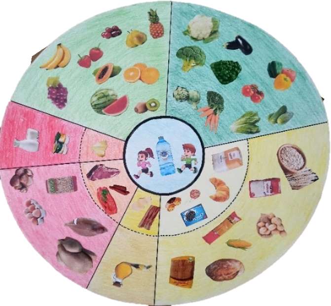 roda de comida puzzle online